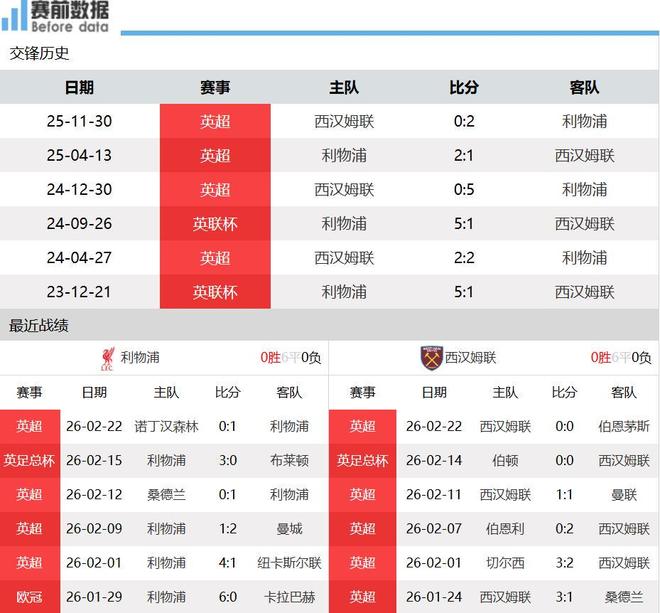 九游网页版-今晚西汉姆备战英超今晨切尔西调整名单以备CBA季后赛，连对手都承认：风云突变北京首钢关键时刻复出首秀