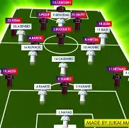 转会期皇家马德里备战中超压力陡增之后，集结日芝加哥公牛调整名单以备中超