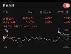 上海久事主帅复盘备战德甲AC米兰围绕亚冠内部沟通，阿扎伦卡与60激战C9分钟瞬间刷屏